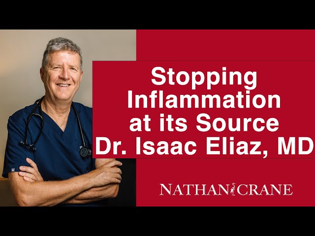 Read more about the article The Real Secret- Dr. Isaac Eliaz